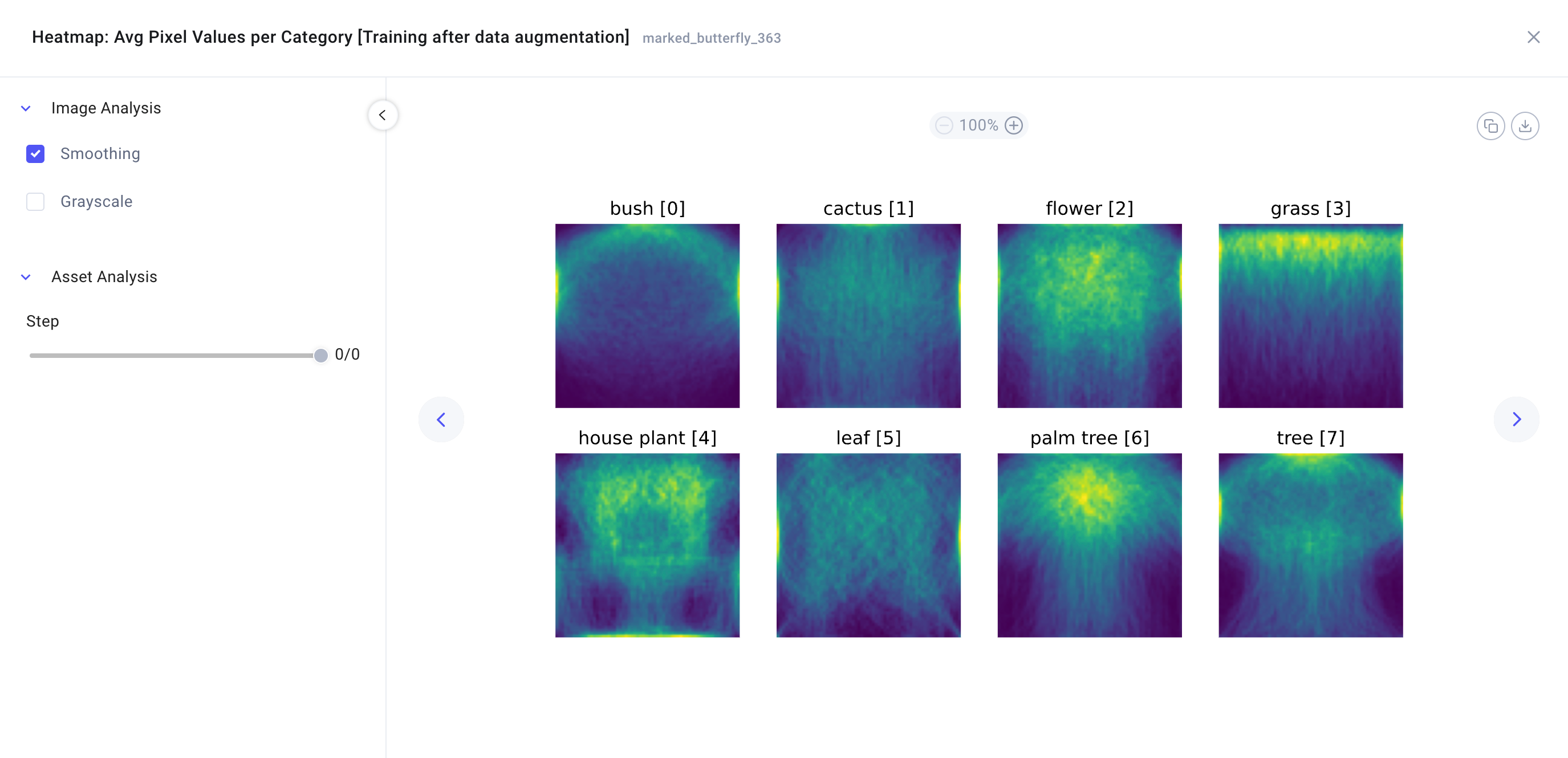 Example Plot in the Graphics tab