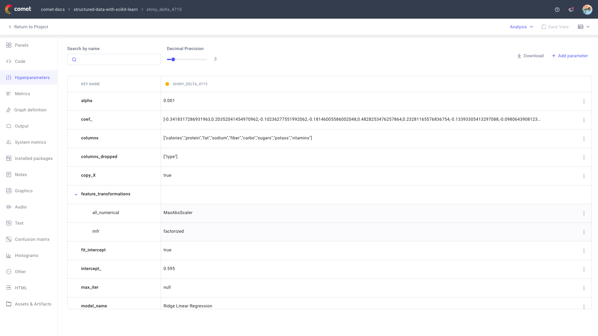Example Hyperparameters tab with nested parameters
