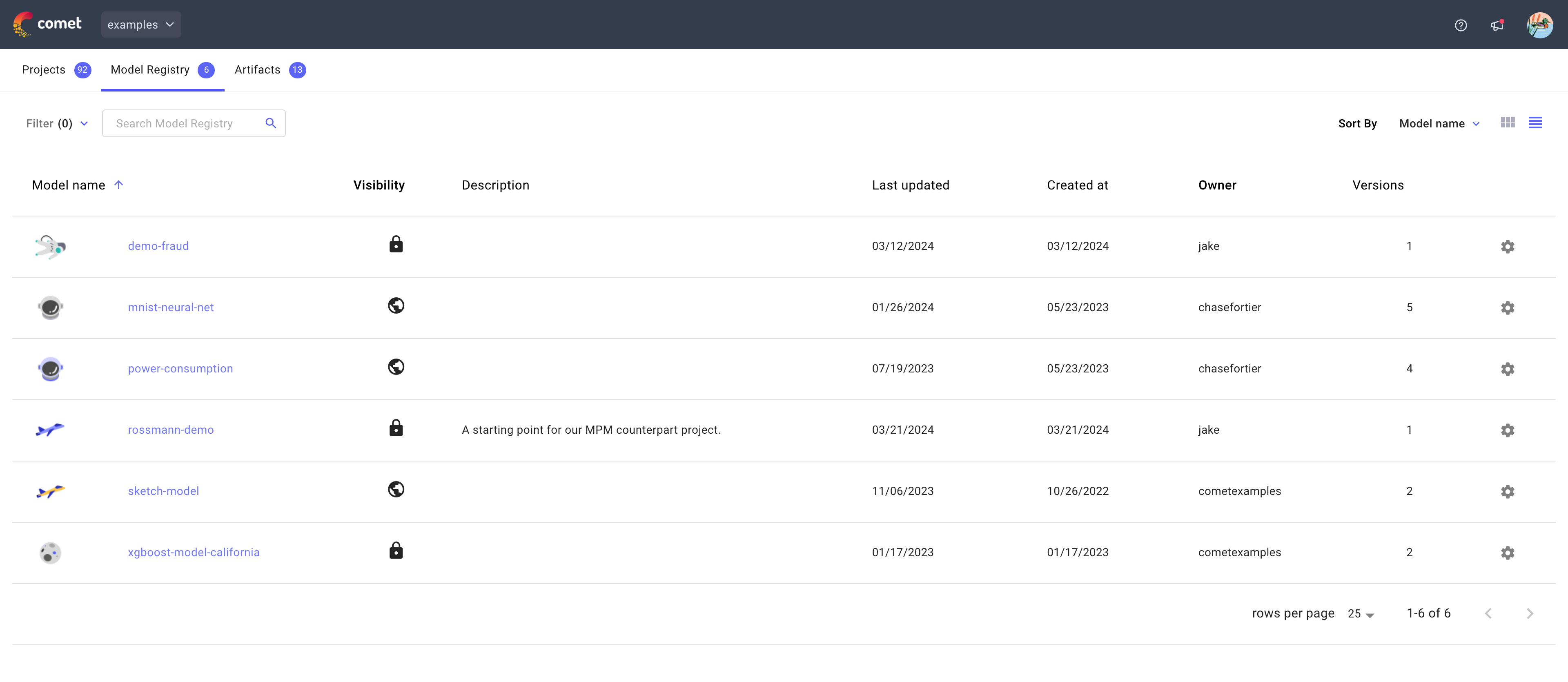 Comet Model Registry - Table