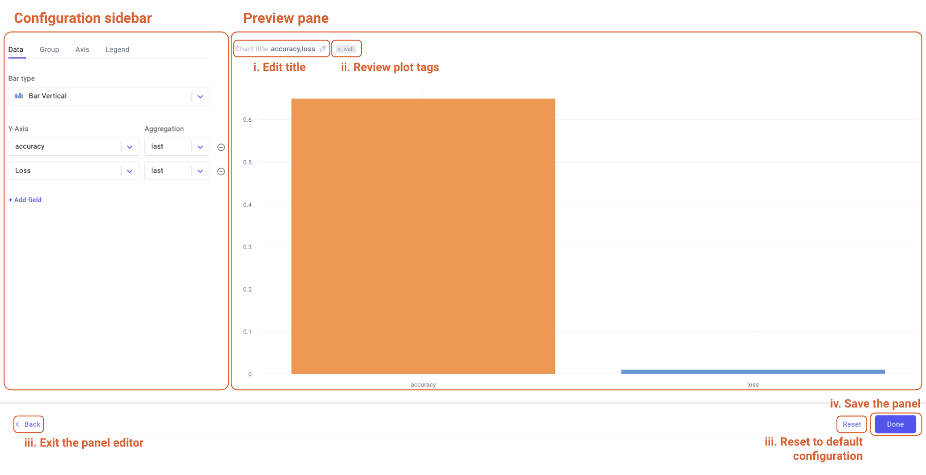 Comet Experiment Management - Panel Editor Annotated
