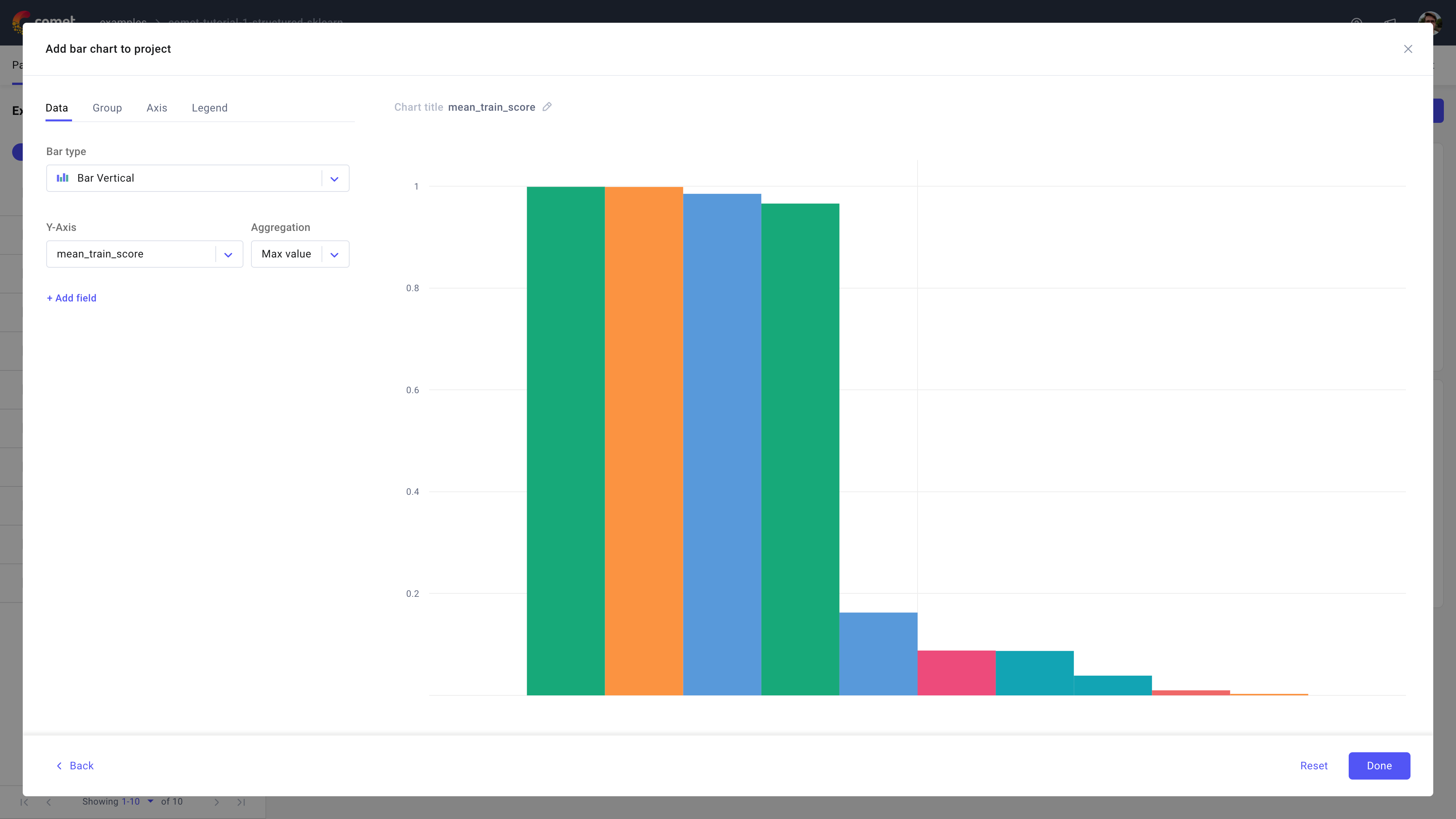 Comet Experiment Management - Bar chart
