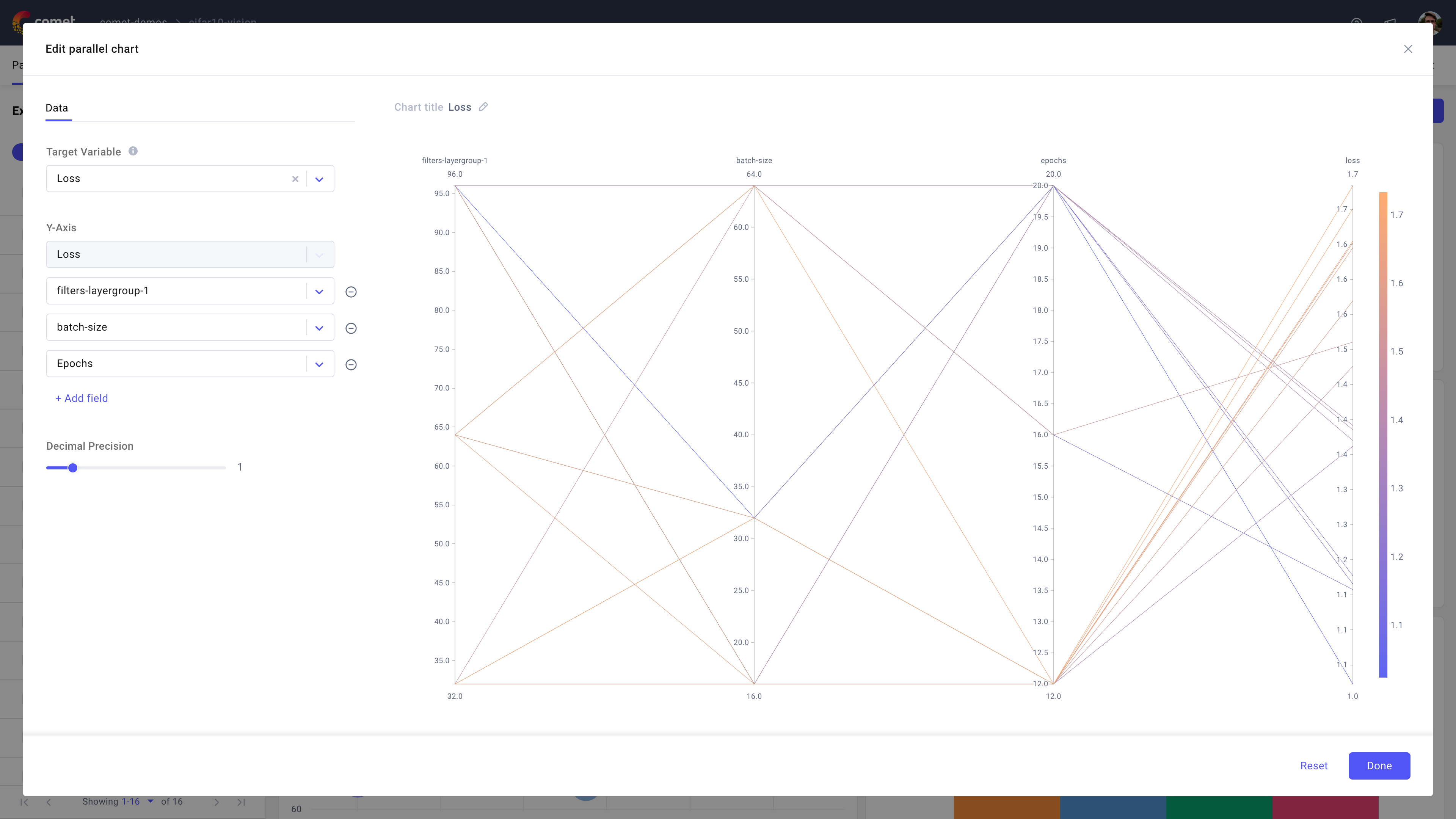 Comet Experiment Management - Parallel coordinates chart