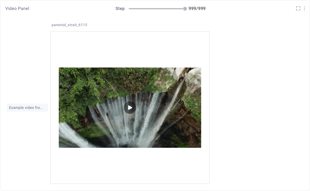 Example of Video panel