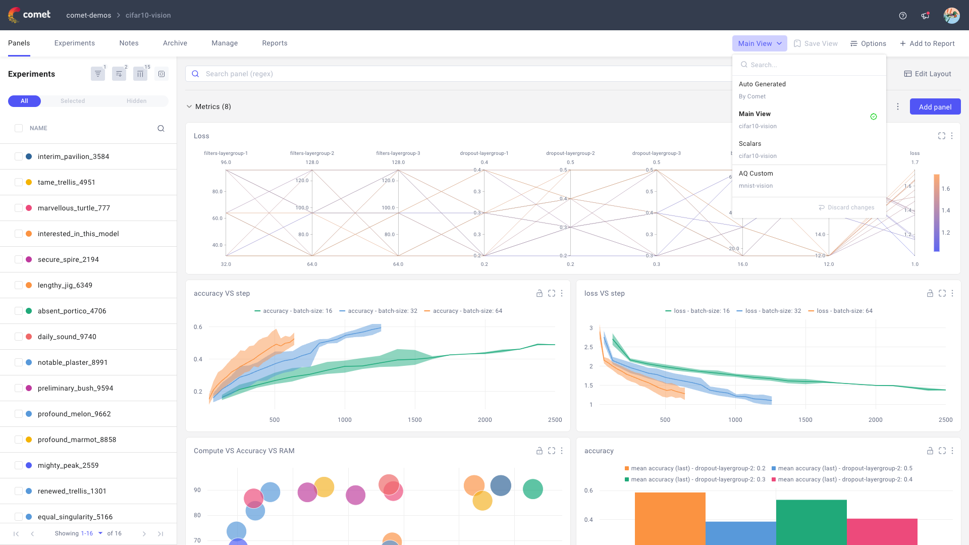 Comet Experiment Management - Project page