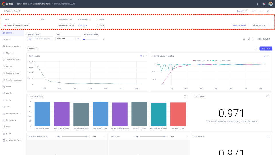 Comet Experiment Management - Single Experiment Page: Experiment bar