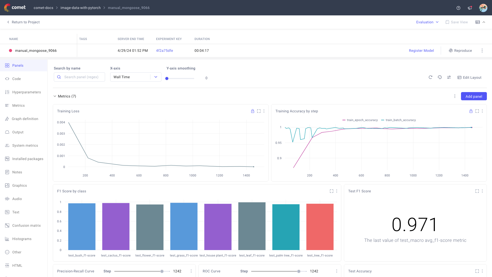 Comet Experiment Management - Single Experiment Page: Panels tab