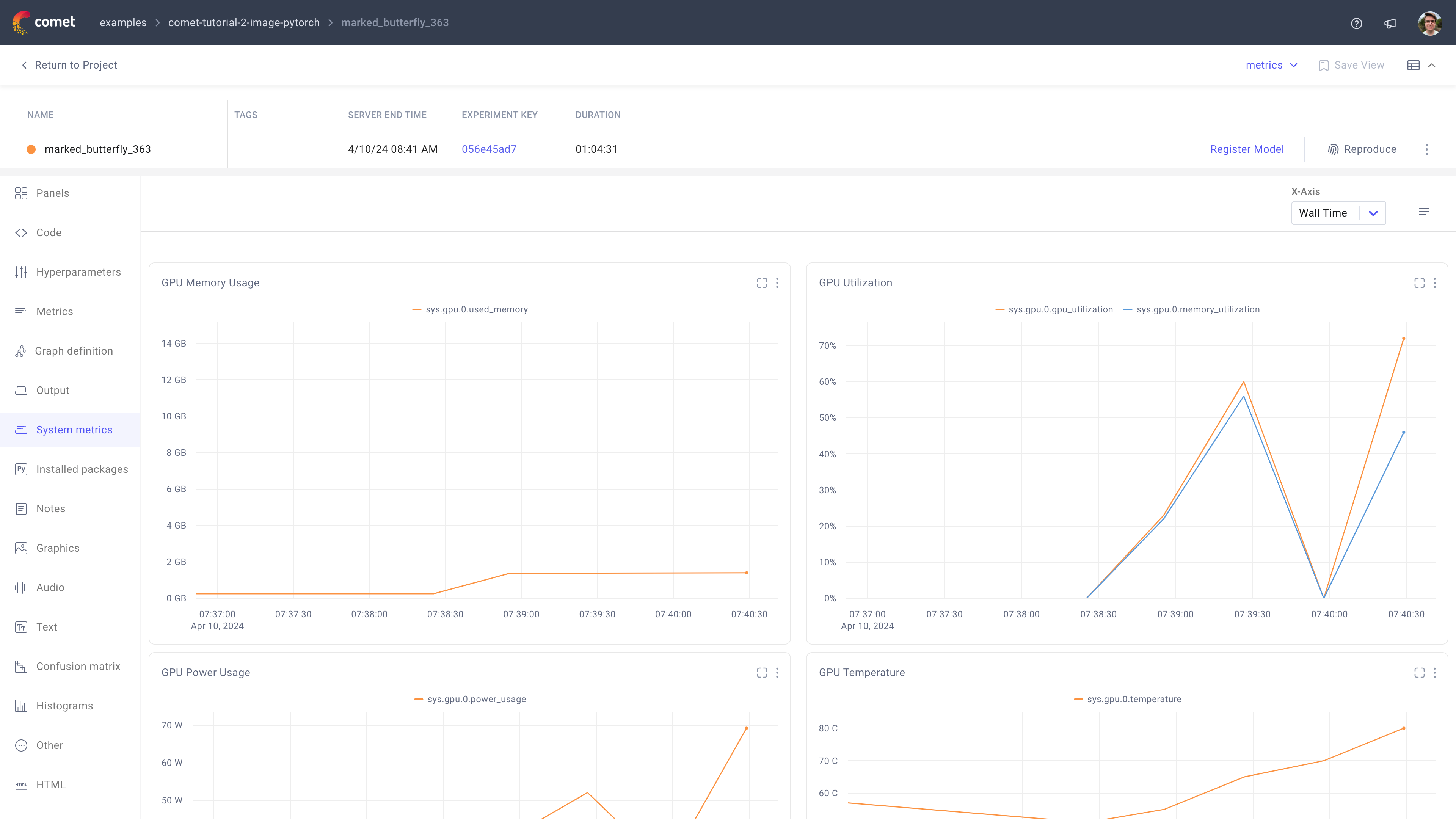 Comet Experiment Management - Single Experiment Page: System metrics tab | Graphs