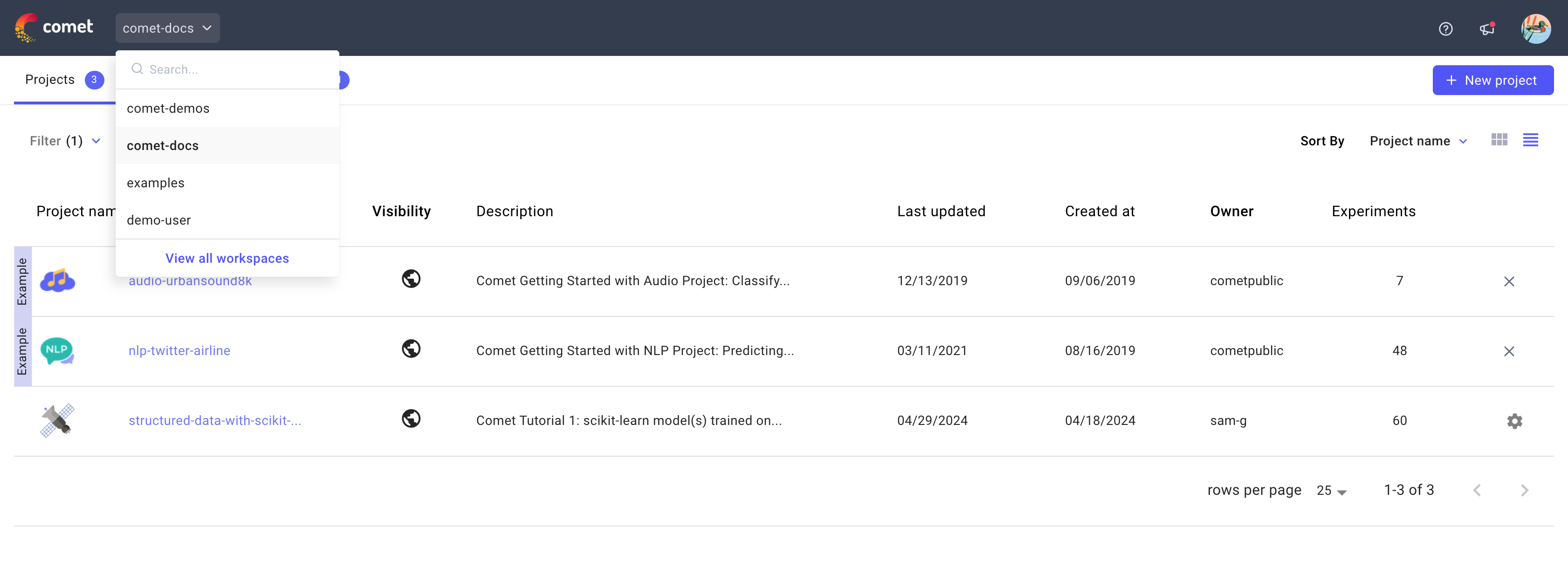 Projects Page - Workspace dropdown